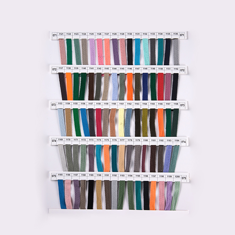 Katalog uzoraka tvrtke